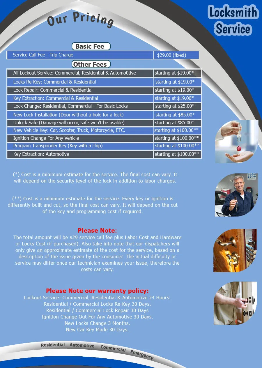 Golden Locksmith, Vancouver, WA 360-667-3248